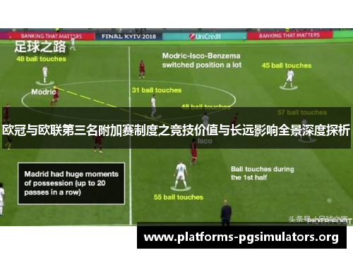 欧冠与欧联第三名附加赛制度之竞技价值与长远影响全景深度探析